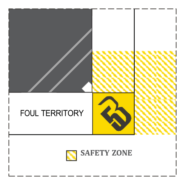 図7